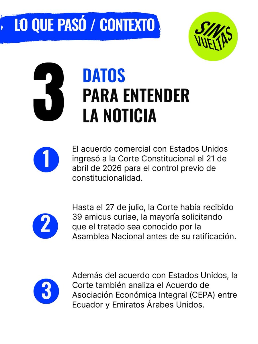 sin_vueltasec's tweet photo. De los 39 amicus curiae recibidos, la mayoría coincide en que el tratado necesita el aval legislativo.

Fuente: El Universo | Corte Constitucional del Ecuador https://t.co/oZMGCB7WpK