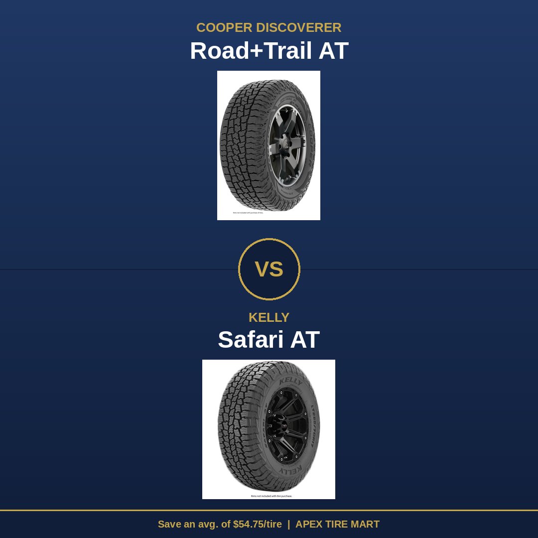 apextiremart's tweet photo. Cooper Road+Trail AT or Kelly Safari AT — which one's right for your truck or SUV? 🤔

🔹 Want the longest warranty? Go Cooper (65k miles)
🔹 Want to save $54.75+ per tire? Go Kelly (55k miles, same winter rating)

Either way, you're covered with free shipping and 30-day returns.

Full breakdown here 👉 https://t.co/0P94BhqR8v

#ApexTireMart #AllTerrainTires #TireShopping #CooperTires #KellyTires