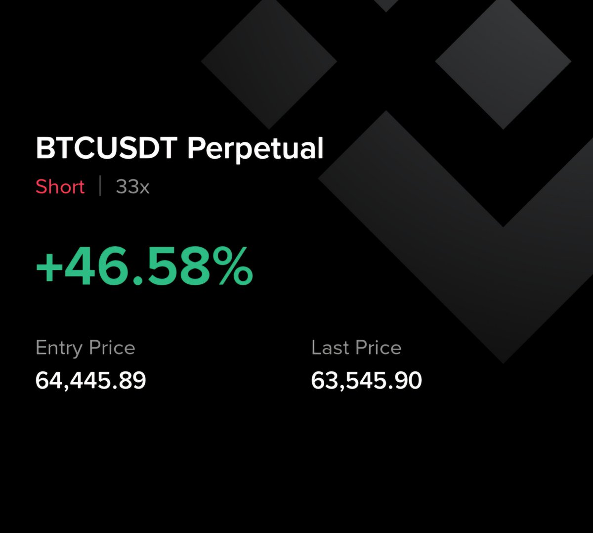 Teamsniperpaji's tweet photo. Scalp done in $BTC https://t.co/nebVmIKvmA