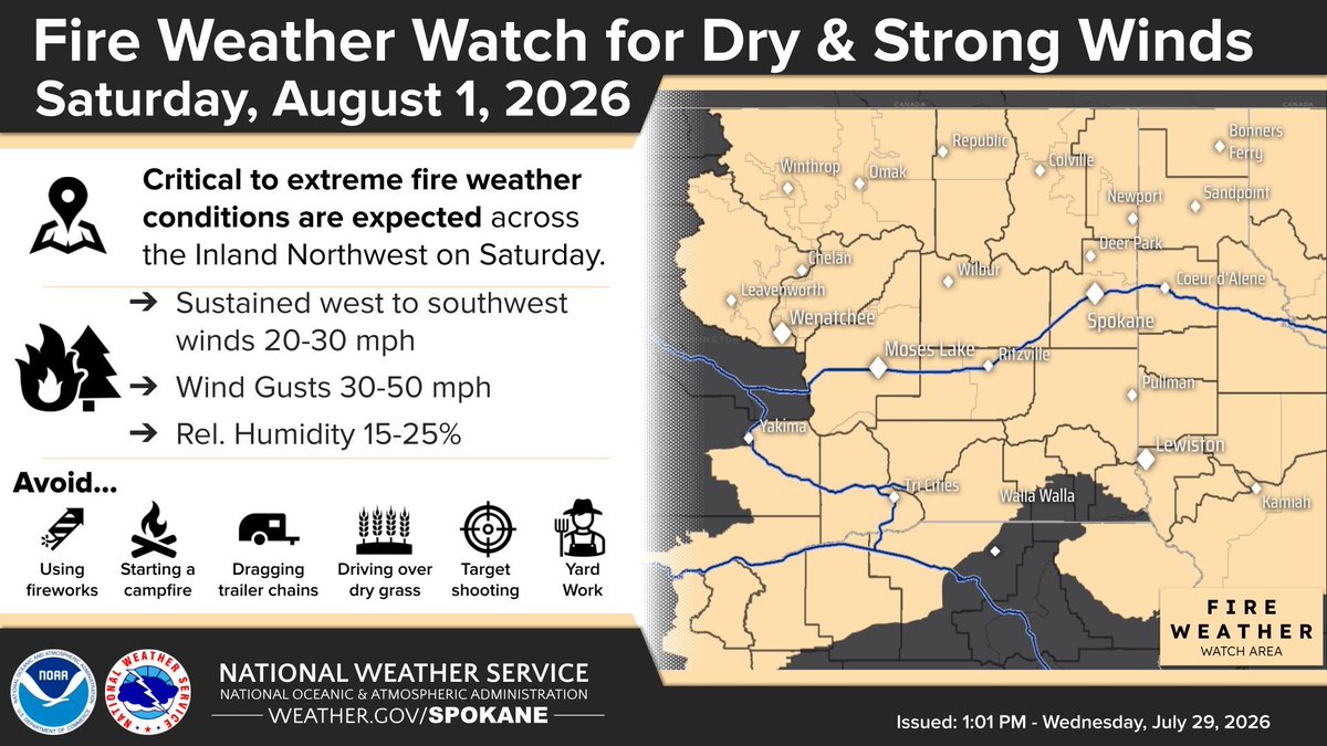 NWSSpokane's tweet photo. β οΈ FIRE WEATHER WATCH in effect for Saturday, August 1 across the Inland Northwest.
Critical conditions are expected with strong W-SW winds (20-30 mph, gusts to 50 mph) and low humidity (15-25%). Any fires that start could spread rapidly. Avoid activities that cause sparks! https://t.co/4gW2X2iGFZ