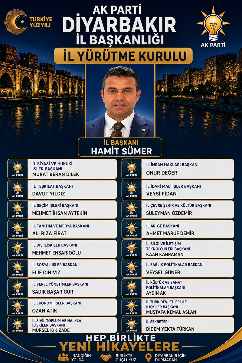 HamitSumer21's tweet photo. AK Parti Diyarbakır İl Yönetim ve Yürütme Kurulumuzun; kadim şehrimize, aziz hemşehrilerimize, teşkilatımıza ve kutlu davamıza hayırlı olmasını diliyorum.

Cumhurbaşkanımız ve Genel Başkanımız Sayın Recep Tayyip Erdoğan'ın güçlü liderliğinde, birlik ve beraberlik ruhuyla, Diyarbakır'ımıza hizmet yolunda aynı inanç ve kararlılıkla yürümeye devam edeceğiz.

Görev alan tüm dava ve yol arkadaşlarımızı gönülden tebrik ediyor; üstlendikleri bu kutlu vazifede Rabbimden muvaffakiyetler diliyorum.

Rabbim, birlik ve beraberliğimizi daim, kardeşliğimizi güçlü kılsın.

Türkiye Yüzyılı hedefleri doğrultusunda; milletimize, memleketimize ve kadim Diyarbakır'ımıza hayırlı hizmetler yapmayı nasip eylesin.

@RTErdogan
@abuyukgumus
@hakanaksu058
@AvukatErsanAksu
#AKParti #Diyarbakır