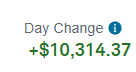 3PeaksTrading's tweet photo. Not too shabby for hump day, staying cautious and bearish for now https://t.co/kqHUOv1DpN