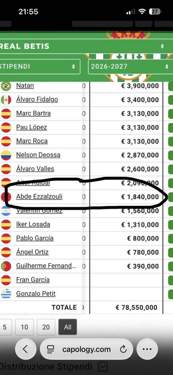 LoreASR_97's tweet photo. @EvilKarshdop @MatteMoretto @Not4us77 @HungryMarcio @marca @Fil_Biafora Basta leggere, io veramente non capisco https://t.co/wuzsDcOY2j