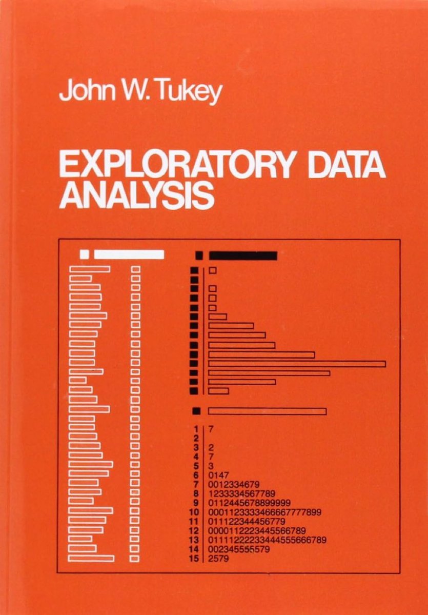 KirkDBorne's tweet photo. "Exploratory Data Analysis" (EDA), by the master John Tukey
Get it at https://t.co/2lDWWJ6cFw
ββββββ
#Statistics #DataScience #ML #MachineLearning #DataScientist #DataAnalysis #DataLiteracy https://t.co/FxaRaLNzip