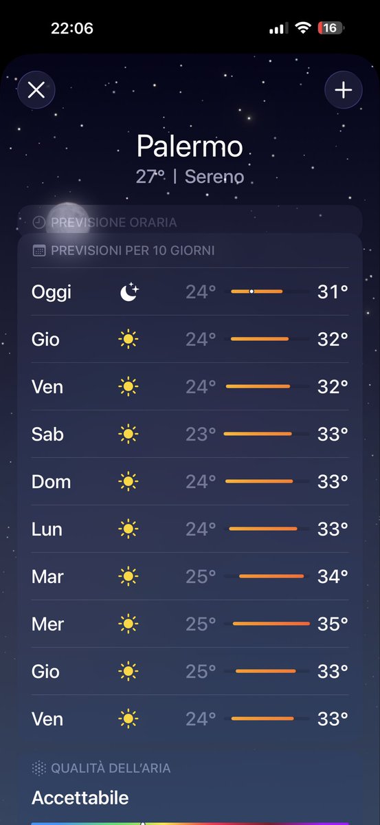 sanfi25's tweet photo. @lasicilia A Palermo e Catania non sembra https://t.co/STyFyTZb4o