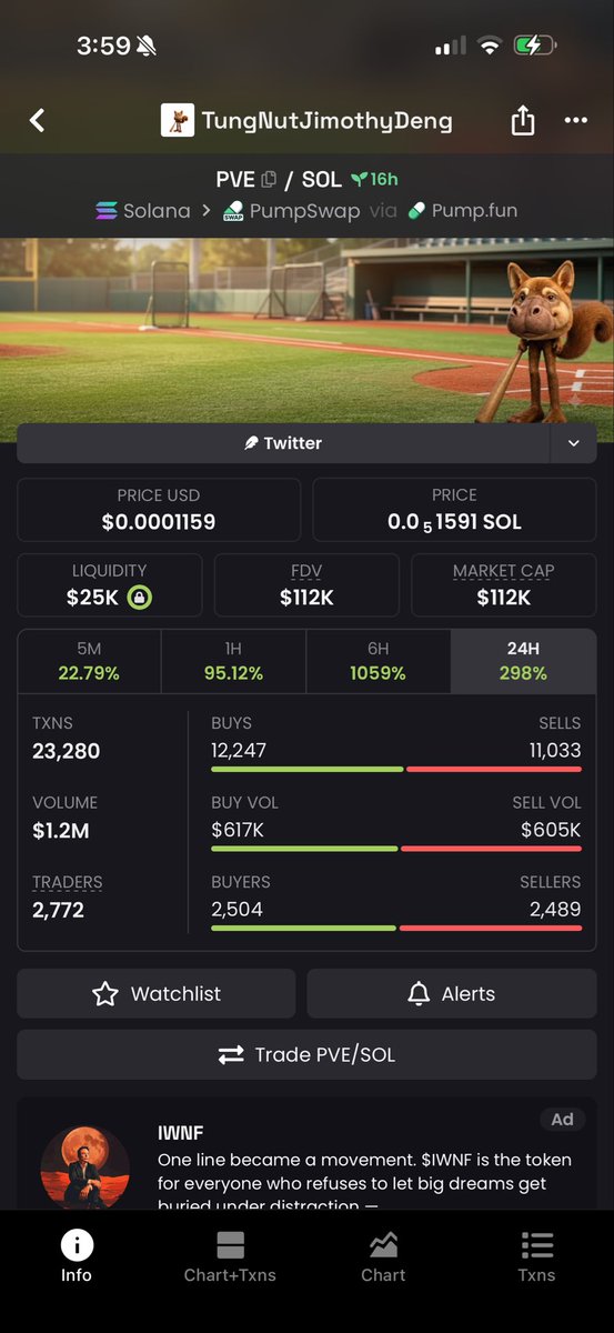KalebOnChain's tweet photo. @DipWheeler @fomo Join us to help save the trenches with $PVE Let’s

4hPRAnsyVVBwtN6pPMVejjF7LPKMDye5C4eVPuFFpump https://t.co/Sm02ZMrRFK