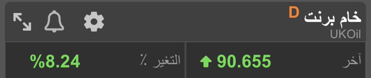 humaidaf1's tweet photo. خام برنت ارتفع 8% https://t.co/IEUatwXIuq
