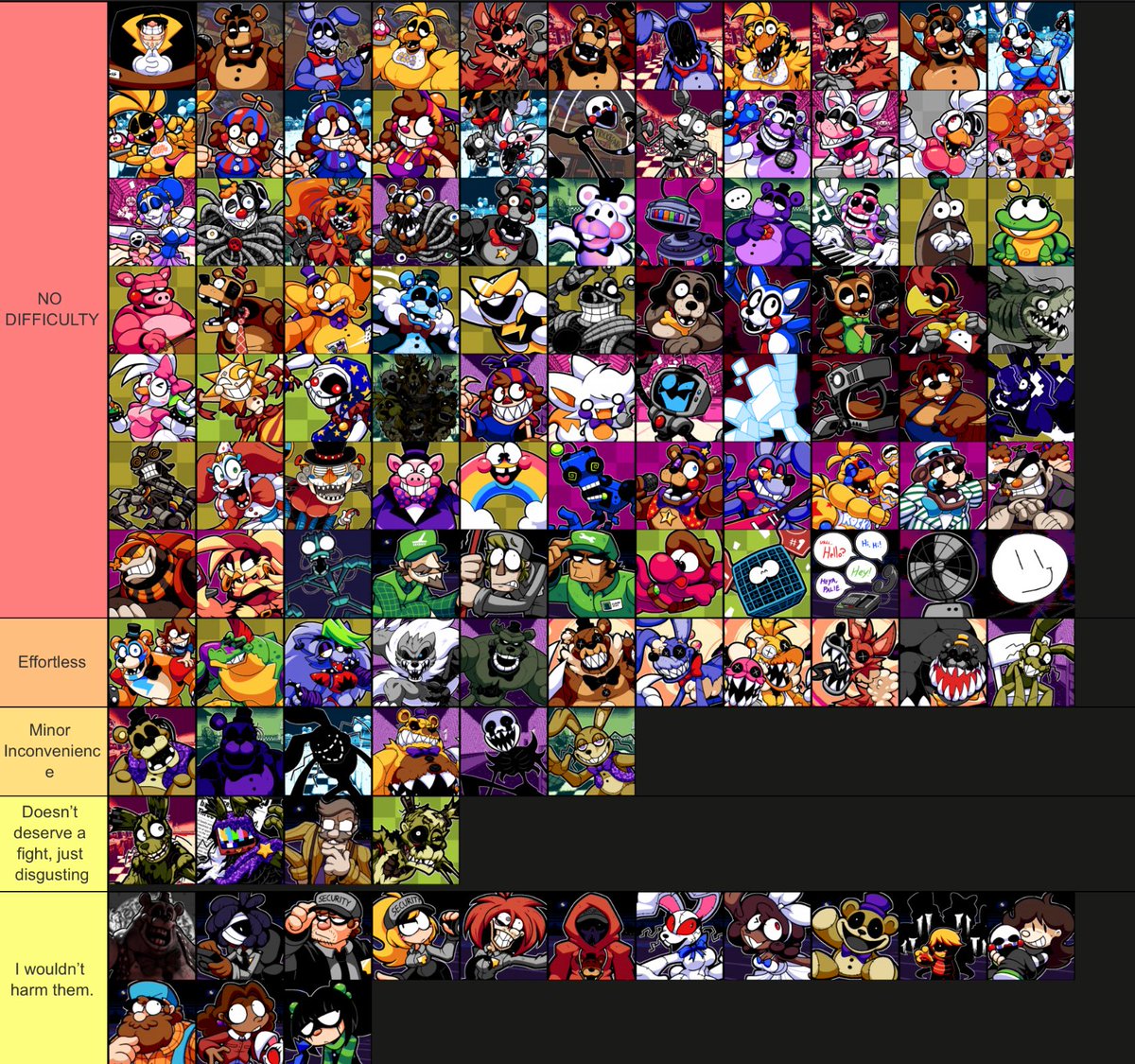 FrickbearsKoopa's tweet photo. Some of you saw me rank these weirdos by vibes. Now I’m ranking ‘em how fast they’d lose to the King of Awesome in a fight. Spoiler: they all lose. There’s no “Loses” tier. There’s no “Struggles” tier. That doesn’t exist in my tierlist. https://t.co/amznahf3QE