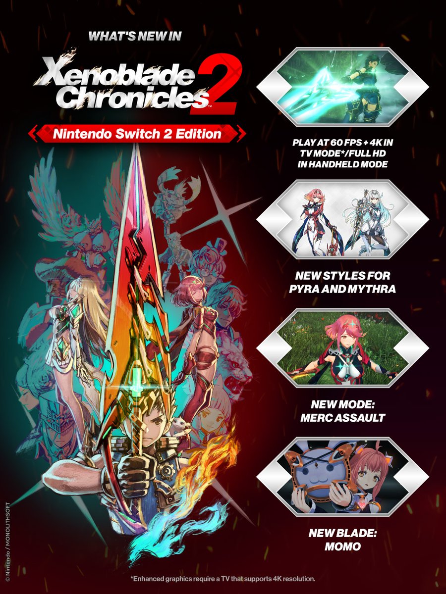 NintendoEurope's tweet photo. Experience Rex and Pyra's journey to find the ultimate paradise in #XenobladeChronicles2 – #NintendoSwitch2 Edition, out now on Nintendo eShop. https://t.co/rC8cETUnCG