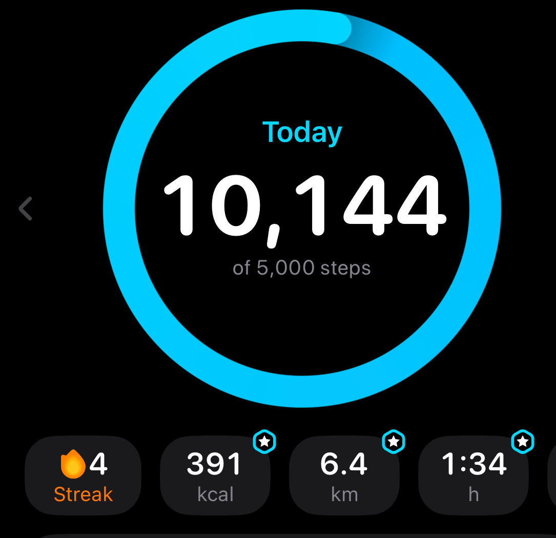 inniee66's tweet photo. Day 1
Fast for 24hrs
10K steps https://t.co/dALO4F3hU9