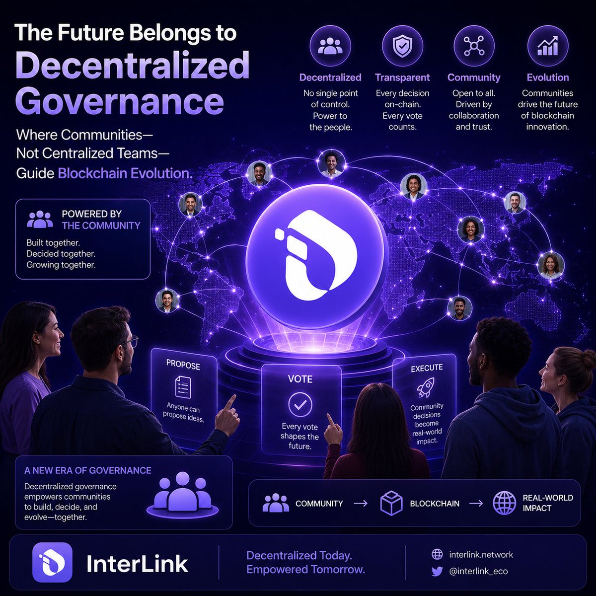 coinminnerbd's tweet photo. The future belongs to decentralized governance, where communities—not centralized teams—guide blockchain evolution. 🌐

#InterLink #ITLG #ITL https://t.co/LxkrlxWnE8