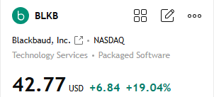 MaxTurnerMarket's tweet photo. $BLKB +19% Many members in the group have already followed my latest trading guidance and earned substantial returns! Missed this golden opportunity? Don't worry. Please click my WhatsApp link or add my WhatsApp number from my profile. Then reply to me, and I will invite you to join my group There, I will share carefully selected high-quality stock recommendations daily.   
#CLRO #USStocks #Stock #StockMarket #StockTrading #SPY #QQQ #NVDA #Tesla #AIStocks