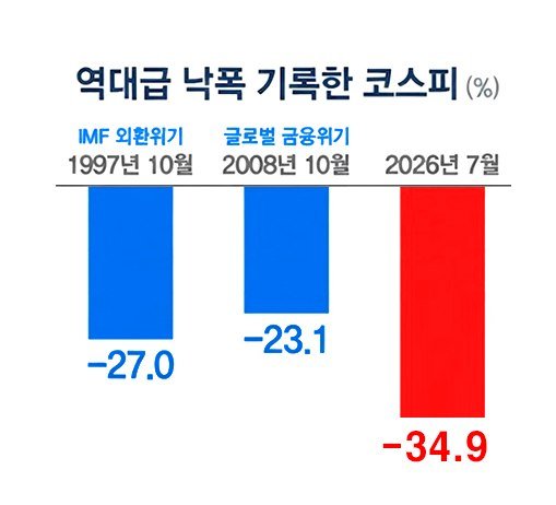 29_is_279's tweet photo. 이런 시장에 참여하고 있다는 게 뜻깊다. https://t.co/p8syXBSHXA