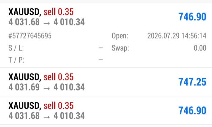 Gold_Master44's tweet photo. #XAUUSD SELL Update 

Hunted well 210 PIP'S 💪

 Link in bio 

#XAUUSD #Gold #forex #trading https://t.co/TXx5TyMljC