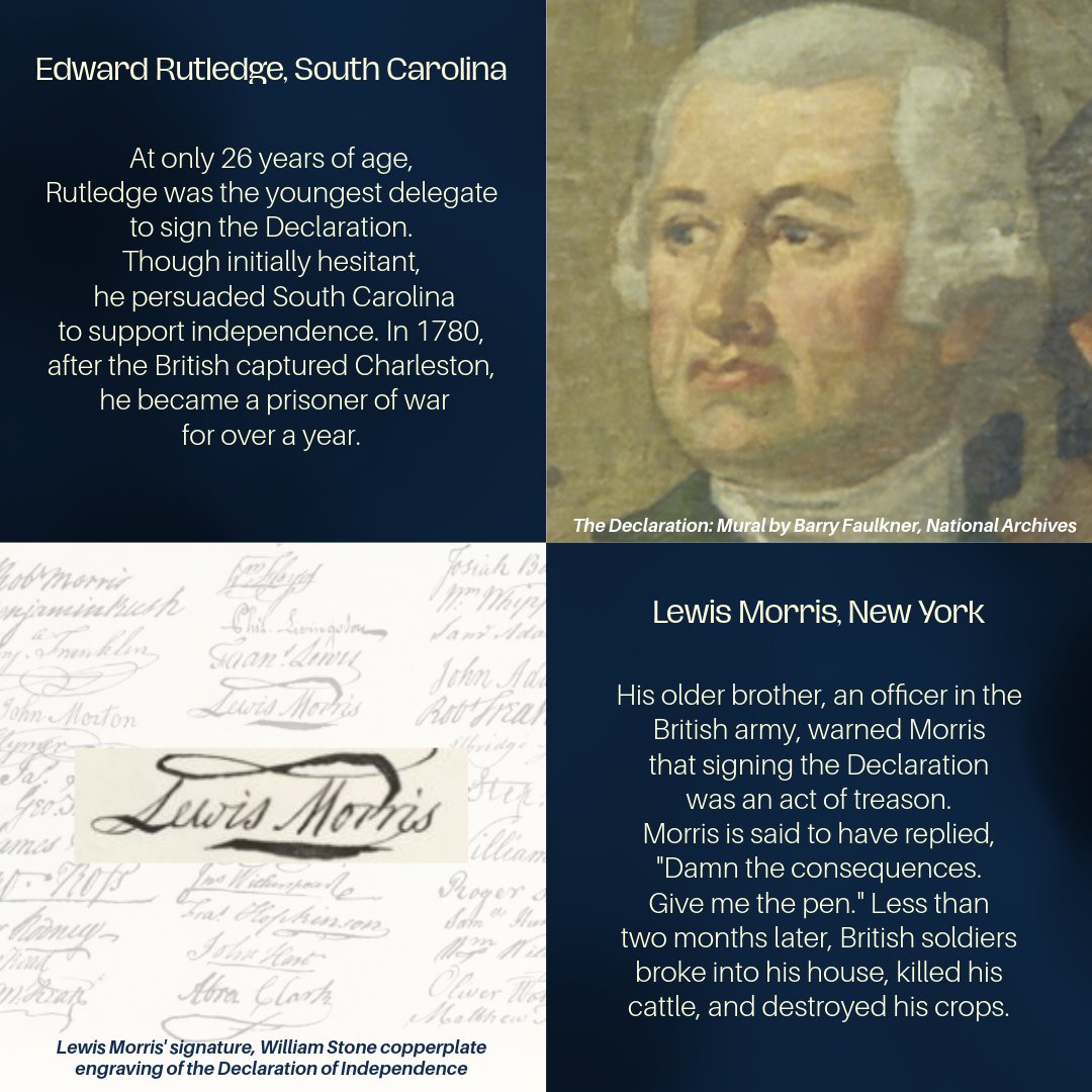 USNatArchives's tweet photo. Signing the Declaration of Independence was an act of treason— and a potential death sentence.

Explore the lesser-known stories of our nation’s Founding Fathers.
#America250 https://t.co/ZTnvCpBVEU