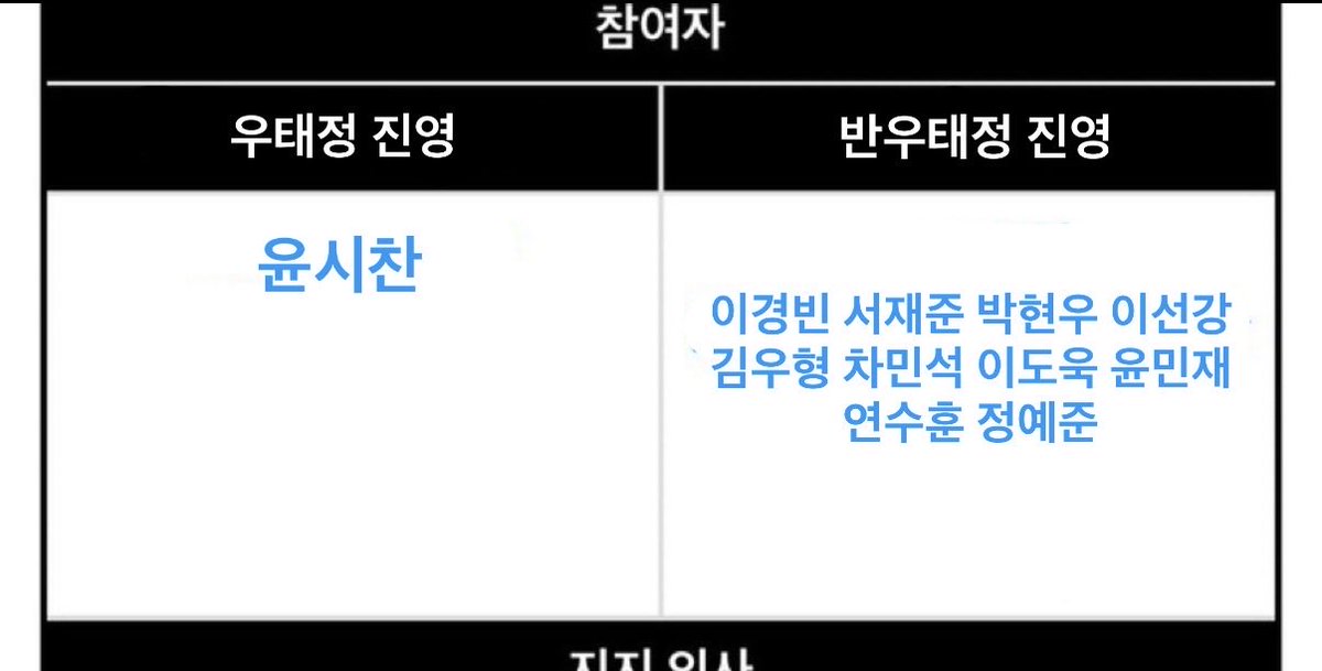 jaebalgumanhae's tweet photo. https://t.co/CYKYMCMHDf