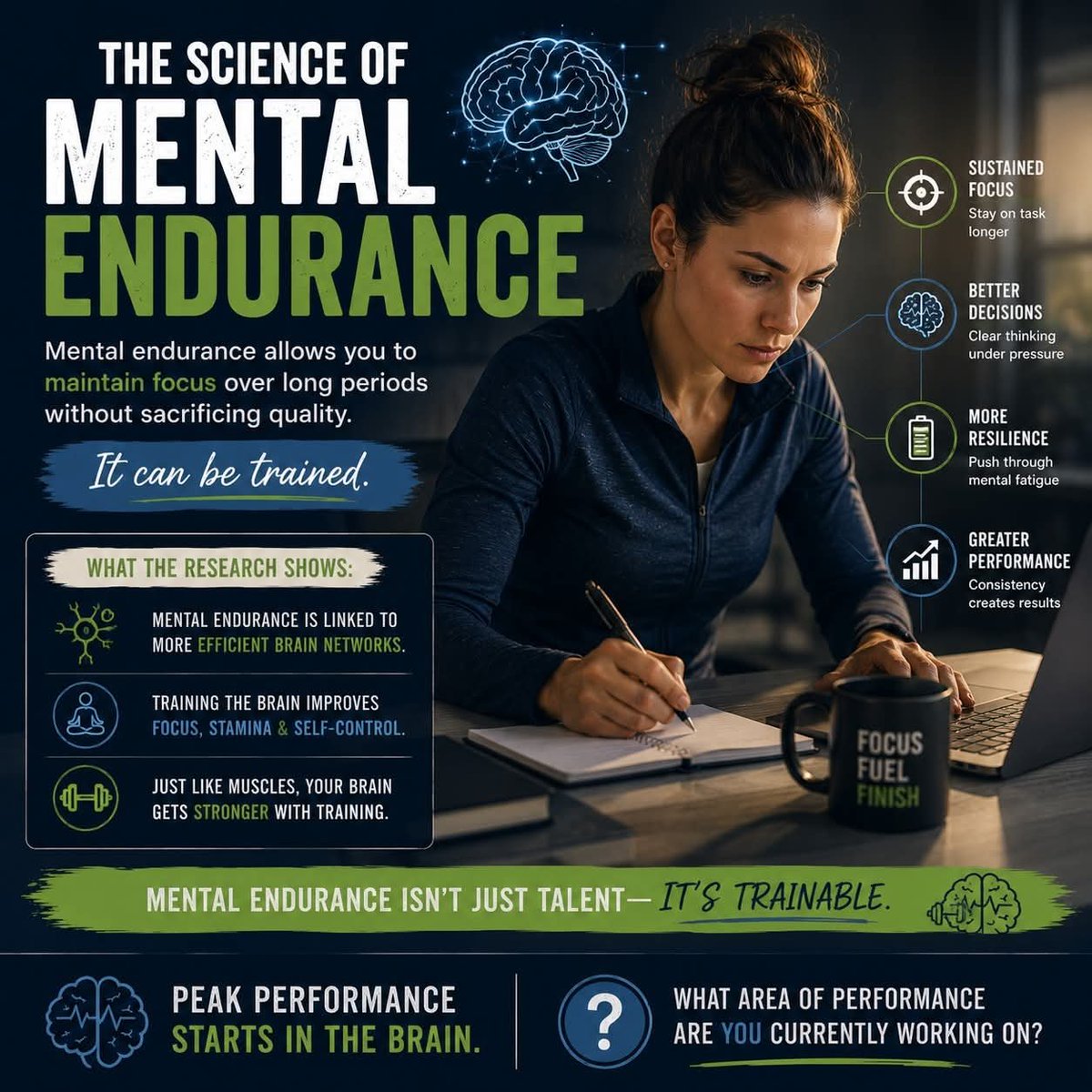 InfinitepotenTX's tweet photo. The Science of Mental Endurance
Mental endurance allows you to maintain focus over long periods without sacrificing quality. It can be trained. #MentalPerformance
Peak performance starts in the brain. What area of performance are you currently working on?
#PeakPerformance #Neurofeedback #BrainTraining #MentalPerformance