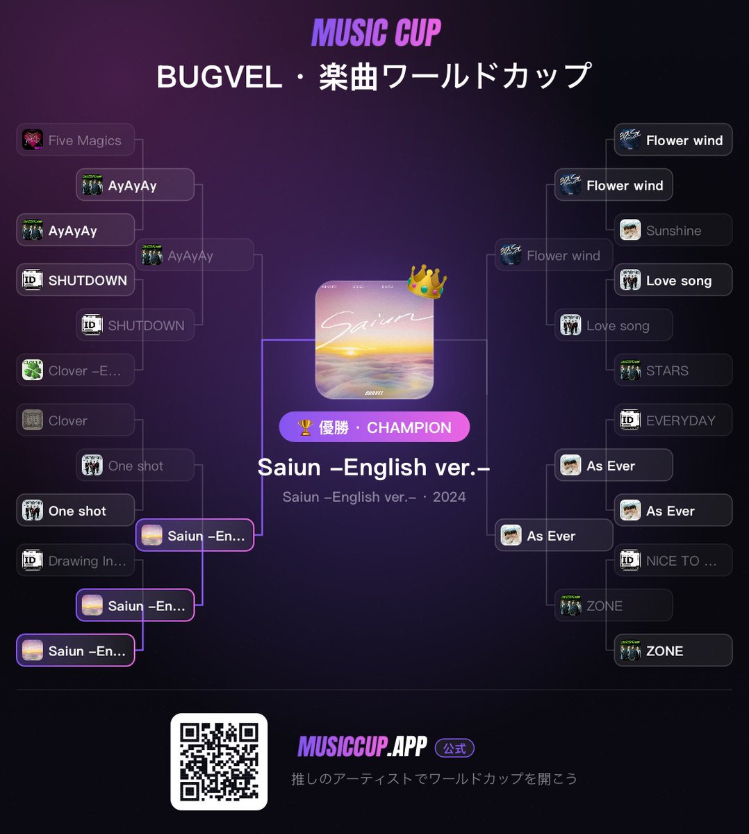 QAUEfMqxCthbf0r's tweet photo. たのしい(片付けは?)
BUGVELの楽曲ワールドカップを開催!
https://t.co/zxdhlg5X9K #BUGVEL https://t.co/xkxPDRgcVN