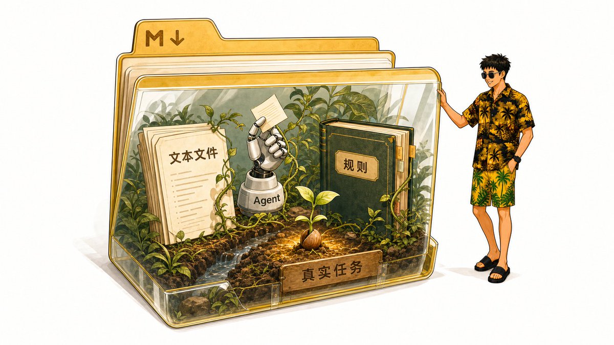 原文配图