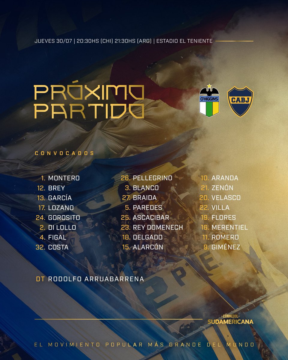 PlanetaBoca's tweet photo. 📋 Los convocados vs. O’higgins.

¡Mañana, cueste lo que cueste! 👊 https://t.co/CcUNK1Gd71