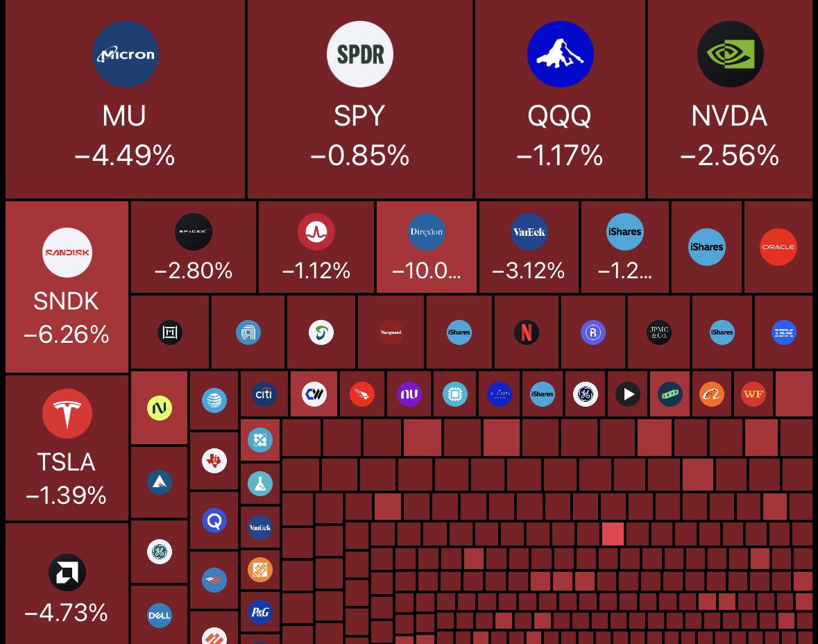 CMS Invests tweet media