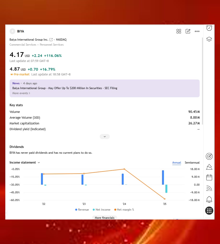slasherboy001's tweet photo. Seeking structured pre-market watchlists paired with clear macro &amp; technical market direction @pinaraydinlar62 delivers consistent actionable insights well worth your time🥽🌮

#Invest $AVGO $AMIX #SP500 $NOC https://t.co/LjcwDTvOjh