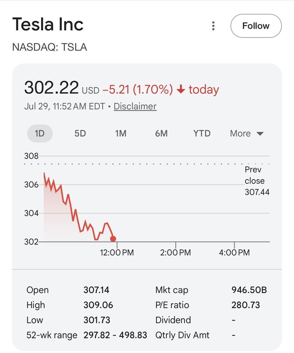 Boycott Tesla 💎 tweet media