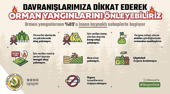 ElaKurtul's tweet photo. VATAN TOPRAKLARI, büyüklerimiz tarafından  bugünün yetişkinlerine, gelecek nesile daha gelişmiş olarak teslim edilmek üzere EMANET EDİLMİŞTİR. Bu toprakların altını ve üstünü korumakla görevliyiz de, bunun bilincinde miyiz acaba? Yaşananlara bakarsak değil gibiyiz.Yazık!
#yangın https://t.co/wUGSPUCgSj