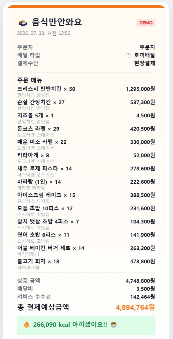 jurujururu's tweet photo. 성질만 더 뻗치는데 https://t.co/nuoPfKABow