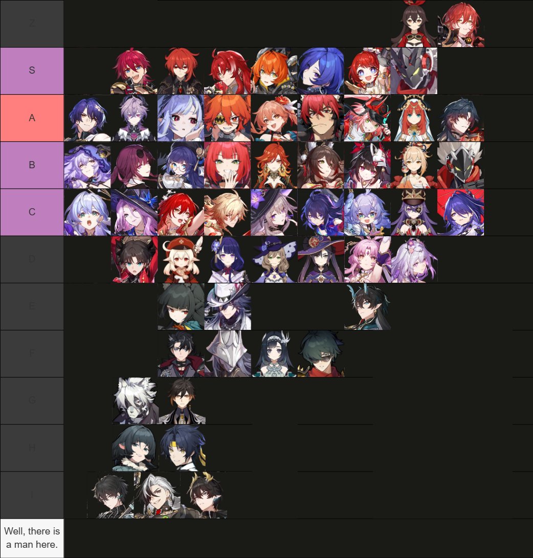 sillycanths's tweet photo. quick hoyo character tier list https://t.co/hu38pwzkxg