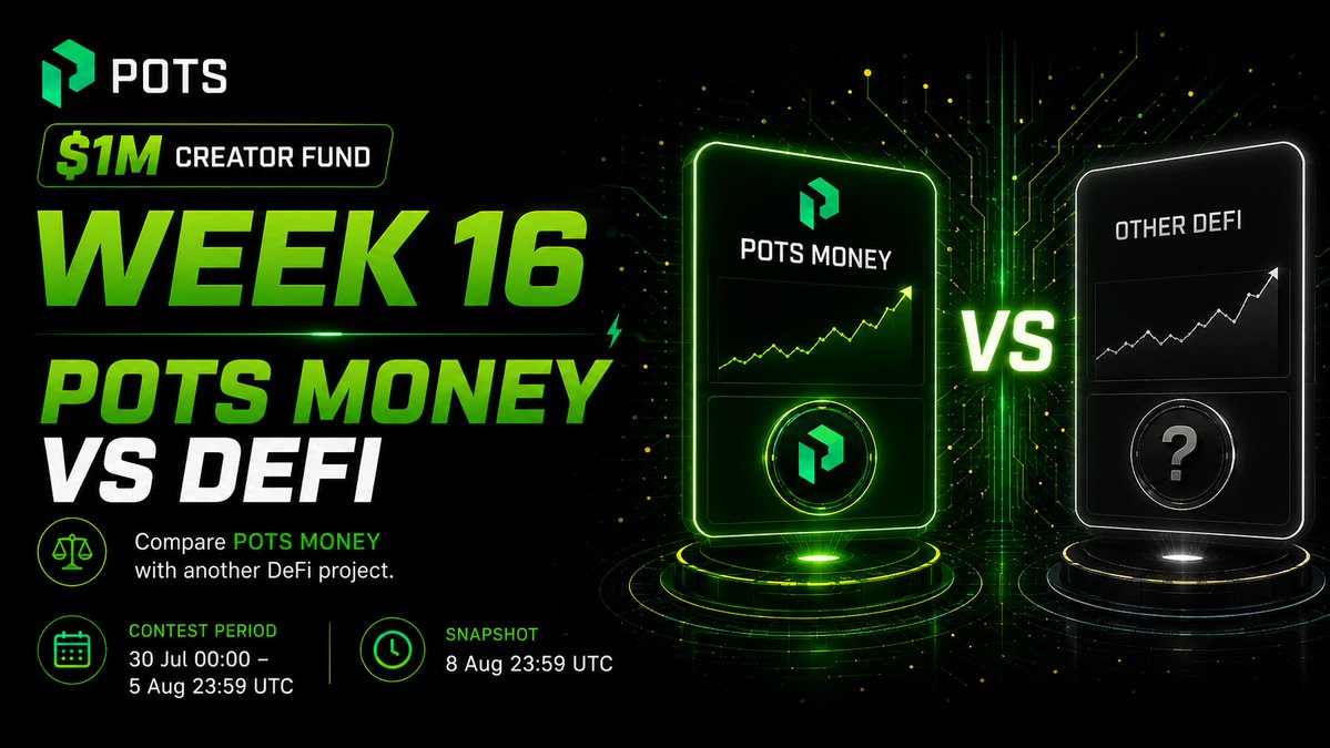pots_money's tweet photo. 🏆 WEEK 16 OF THE $1M CREATOR FUND

DeFi is crowded. Everyone's got a token, a yield promise, and a whitepaper. So what actually sets POTS MONEY apart? 🤔

For this week's Creator Fund contest, create content comparing POTS MONEY to another DeFi project you've used or researched — and make the case for why POTS MONEY comes out ahead 🔥

Think about things like:
💸 Fees and rewards structure
🔐 Security and transparency
🌐 Ecosystem and community strength
⚡️ Ease of use and accessibility

The more specific and well-researched your content, the stronger your entry!

🗓 Contest Period: 30 Jul 00:00 - 5 Aug 23:59 UTC
⏳ Engagement Snapshot: 8 Aug 23:59 UTC

Refer to our contest rules for more information 👉
https://t.co/wVn7itwWal

#POTSMONEY #DeFi #CryptoTwitter #Web3Giveaway #CryptoGiveaway