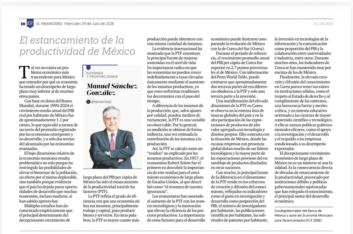 mansanchezgz's tweet photo. El bajo crecimiento de México se deriva del estancamiento de la productividad

La importancia de los avances tecnológicos y la innovación se ilustra con Corea del Sur:

- Marcas globales y exportaciones de   productos de alto valor agregado con tecnología y diseños propios

- Fuertes esfuerzos de creación y difusión del conocimiento

- Instituciones sólidas y políticas gubernamentales eficaces

El estancamiento productivo de México refleja instituciones débiles y políticas que han relegado el conocimiento, principal motor del desarrollo. 

https://t.co/3I6PLw15zx