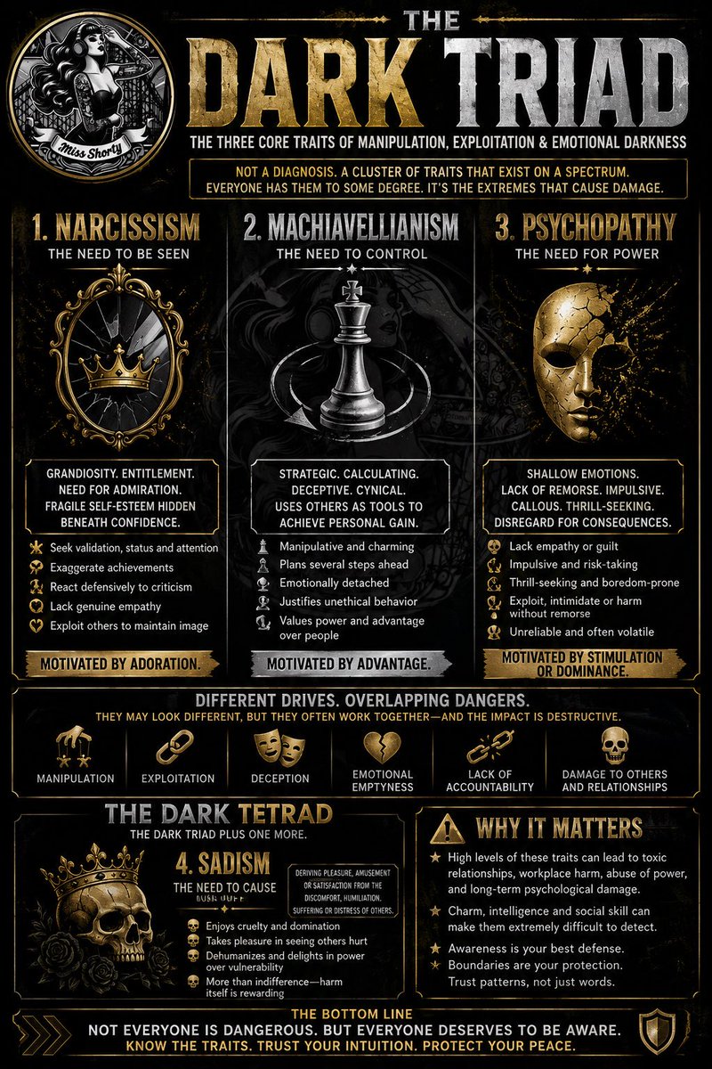 resilientscape's tweet photo. Dark Triad
Trying to bring awareness to this because it’s REAL.
My father is a Dark Triad- nothing more evil than causing pain to your own child.
#narcissisticfather
#scapegoat
#domesticviolence
#narcissist
#abuse
#trauma
#emotionalabuse https://t.co/86DrvmnI6I