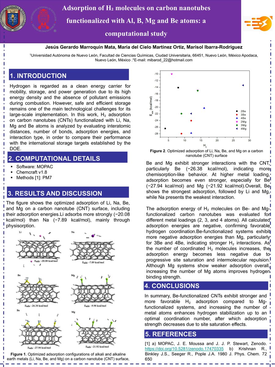 jerri_mata's tweet photo. Adsorption of H₂ molecules on carbon nanotubes functionalized with Al, B, Mg and Be atoms: a computational study

@e_sensol @FCQ_UANL 
 
#SustainableEnergy #RenewableEnergies  #RenewableEnergyistheFuture https://t.co/hjJHz5SMEf