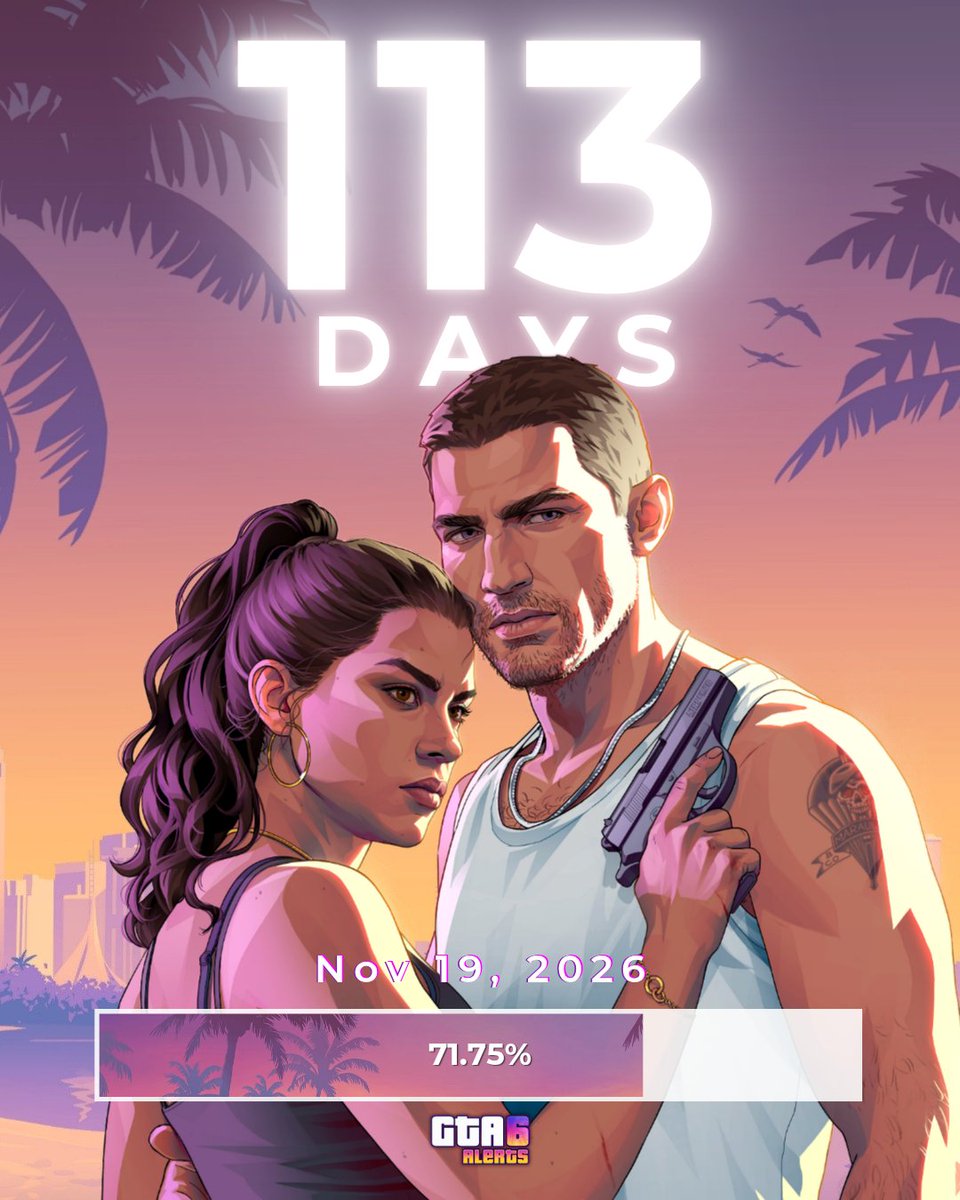 GTA6Alerts's tweet photo. 113 days left until GTA 6 release. ⏳ https://t.co/OCFYBxDhff