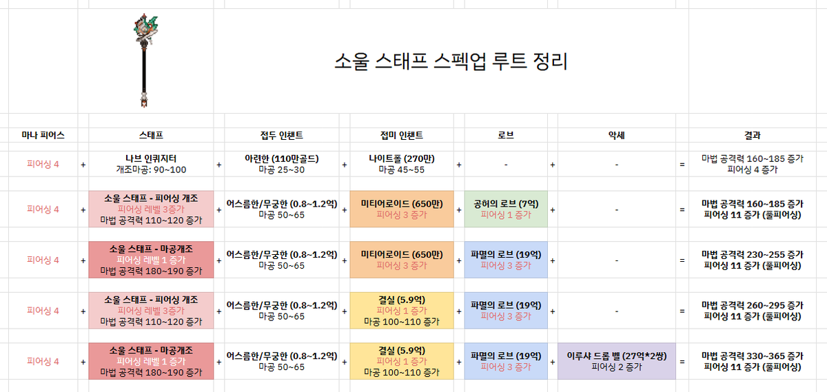 LT송 tweet media