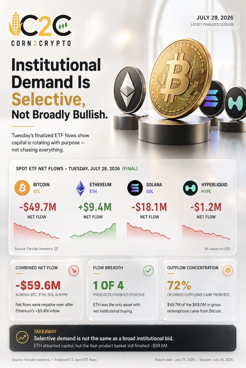 corn2crypto's tweet photo. I do love me some ethereum:native https://t.co/ewe96RwRLg