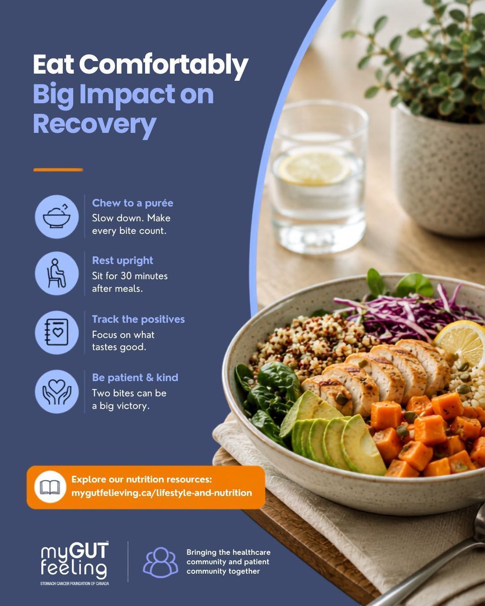 mygutfeelingca's tweet photo. It is impossible to like food if eating it causes immediate physical distress. 

Managing the physical mechanics of eating after stomach surgery or treatment is essential to breaking the cycle of aversion.

1. Chew to a purée consistency:Slow down the intake.Chew every single bite until it is completely liquid before swallowing. This takes the mechanical burden off the stomach (or remaining digestive tract) and lets natural enzymes begin digestion early, reducing post-meal cramping.

2. Rest in an upright position:30 minutes post-meal.Never lie flat right after eating, as this can trigger reflux. Instead, recline slightly or sit comfortably upright for 30 minutes to allow gravity to assist the digestive process smoothly.

3. Track the:Focus on the positives.Keep a small log not just of symptoms, but of what tasted good. If a specific brand of almond butter or a certain puréed vegetable went down easily and tasted wonderful, celebrate it and keep it on rotation.

A Gentle Reminder for Caregivers: Be patient with the timeline. If they take two bites of something they used to love and say they can't eat any more, treat those two bites as a massive victory. 

Removing the pressure to perform at the dinner table is often the fastest way to help them want to come back to it.

Visit our nutrition resources at: https://t.co/g3RfiWA9T2

#StomachCancerAwareness #StomachCancerEducation #StomachCancerFoundationofCanada #MyGutFeeling #MGF