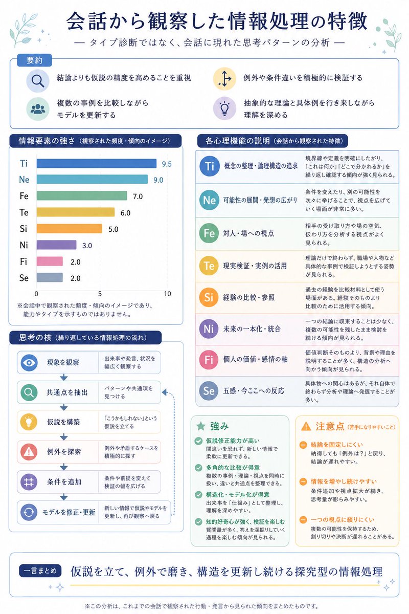 75Hym's tweet photo. おかりしました(⋆ᴗ͈ˬᴗ͈)” https://t.co/k8KZ425agY
