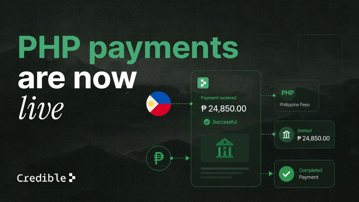 crediblefin's tweet photo. The Philippines is now live on Credible 🇵🇭

-PHP pay-ins ✓
-PHP payouts ✓
-Philippine peso (₱) support ✓

Businesses can now collect and send payments locally in the Philippines through Credible.

One more market for the Open Payment Stack! https://t.co/z4AMkpOfTM