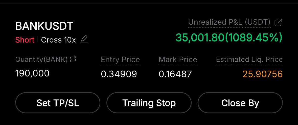 CoachJVuv's tweet photo. Shorted $30k of $BANK https://t.co/tcyH8Z4GYO