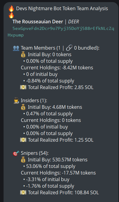 Source media 2 from @badattrading_