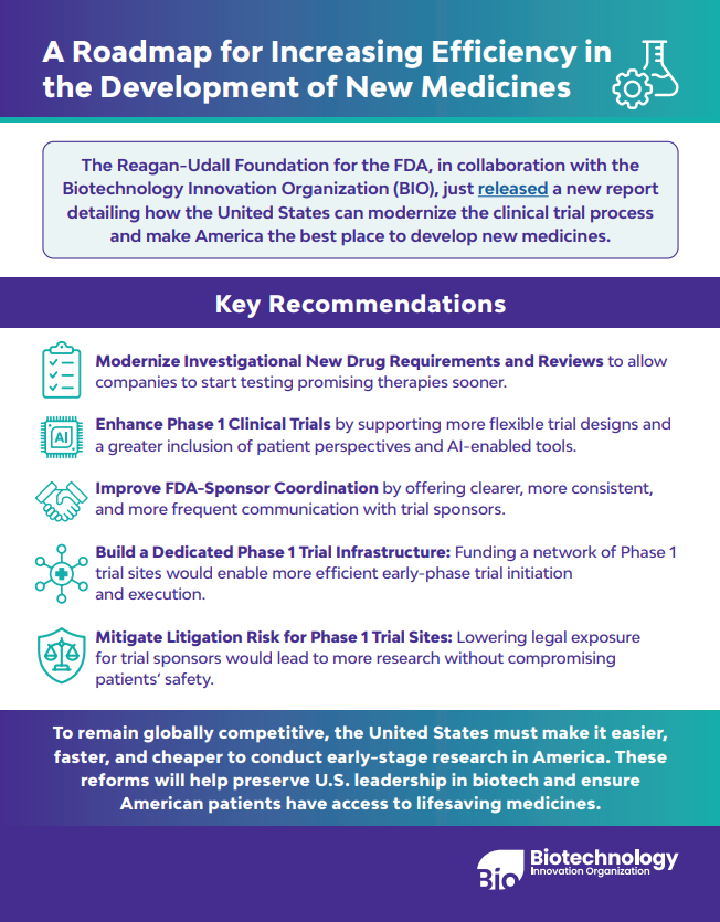 Biotechnology Innovation Organization tweet media