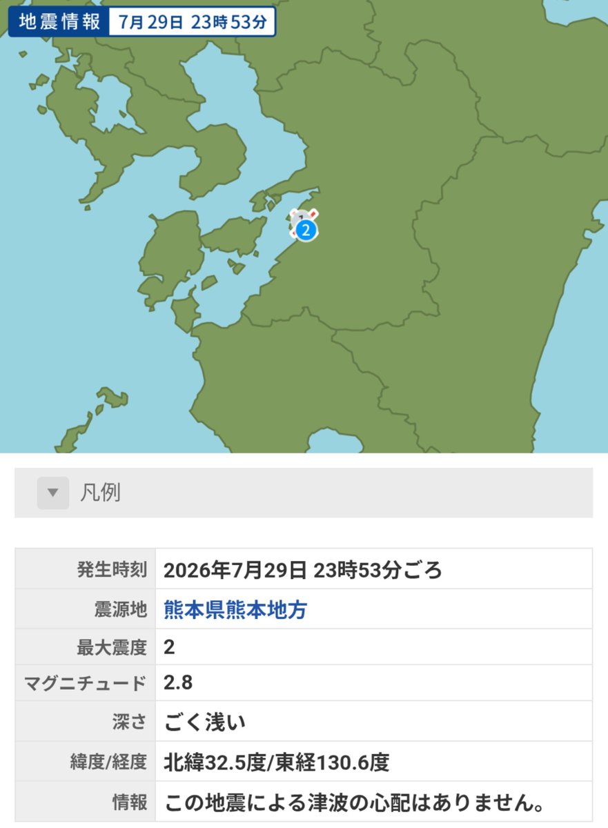 hayate_sub01's tweet photo. 【速報】
23:53から熊本地震の余震が止まる
震度7程度の激しい揺れに最大級の警戒を https://t.co/WsYhird451