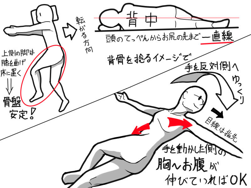 NakayosiHitori's tweet photo. “股関節の筋肉がお尻や腰に影響を与える”図解と
紹介されている動作の一部を寝ながらやる方法を置いておきます。

身体を捻るストレッチは、横になったままできるので、疲れて身体を動かすのが億劫、って時にもできるのでオススメです✨ https://t.co/vSMAMQx9eP