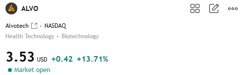 AdamWilsonFI's tweet photo. $ALVO  +13.71% https://t.co/j1bN0e65kN