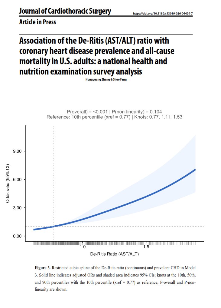 nick_krontiris's tweet photo. Here, a higher AST/ALT ratio was associated with higher coronary heart disease prevalence and an increased risk of all-cause mortality in US adults. https://t.co/jRXkIGaglx