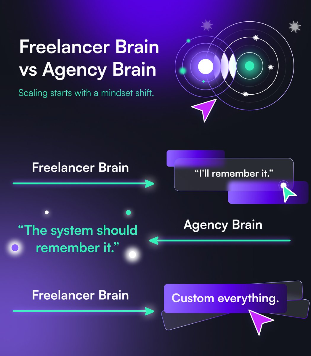 ManyRequests's tweet photo. Freelancer: "Yeah, I know where that file is."
Agency owner: "Which version?" 😅

There's a funny moment almost every agency owner goes through.

You stop trusting your memory.

Not because you're getting older.

Because you now have:
- 23 active clients
- 147 requests
- 9 revision rounds
- 4 teammates asking where the latest logo is

One client replying to an email from... February.

Suddenly, "I'll remember it" becomes...

"Nope. Put it in the system."

That's the difference.

Freelancers often scale with hustle.

Agencies scale with systems.
- Templates
- Processes
- Automation

A client portal that keeps everyone on the same page.

Less "Wait... where did we save that?"

More "It's already in the portal."

If your agency still runs on memory, sticky notes, and crossed fingers, it might be time for an upgrade.

Try ManyRequests free and see what running an agency with systems actually feels like. https://t.co/tg1XOcfo8n