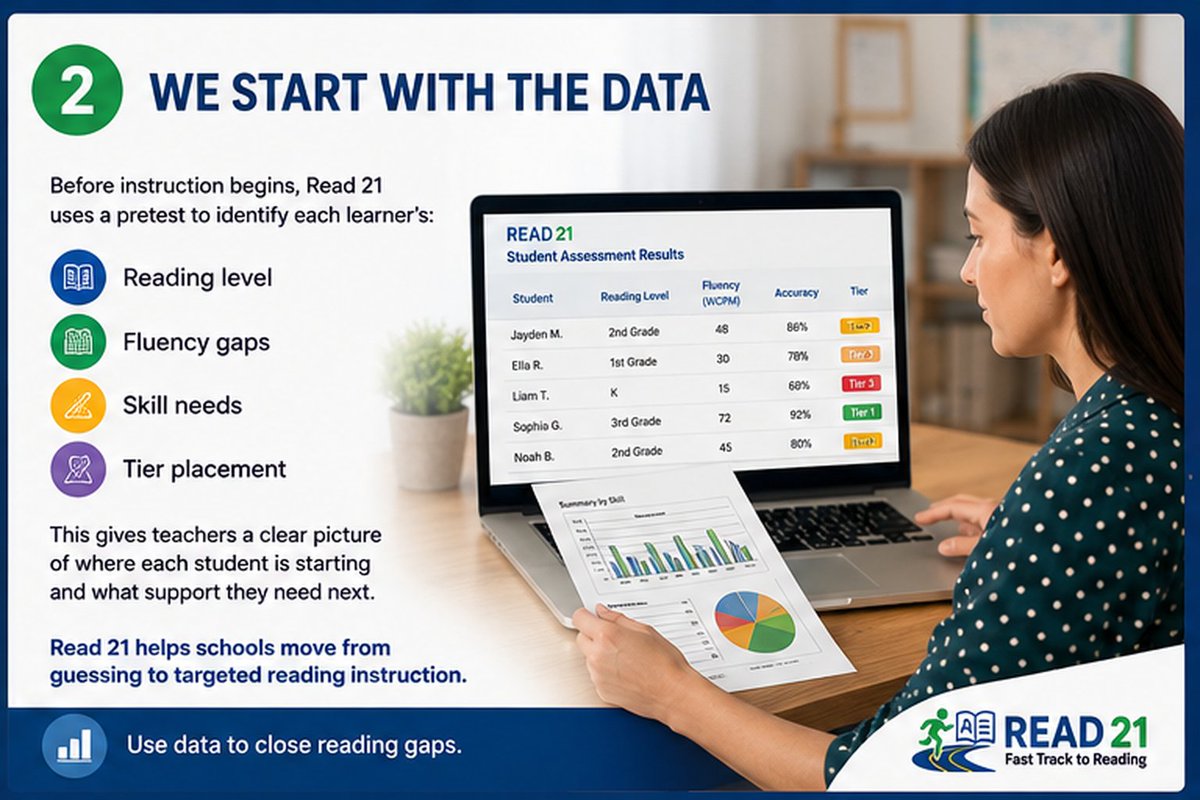 theRead21's tweet photo. Learn more at https://t.co/xDmGlxcmwD. https://t.co/biznxzjyLW