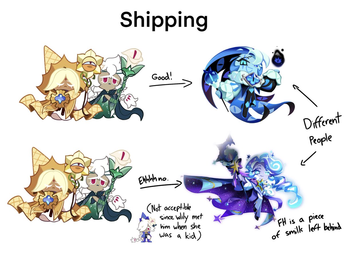 CattyNatty999's tweet photo. Just so were all in agreement, dont ship wlily or pv with the headmaster’s fragment please 🙂‍↕️ https://t.co/aYAmo0D803